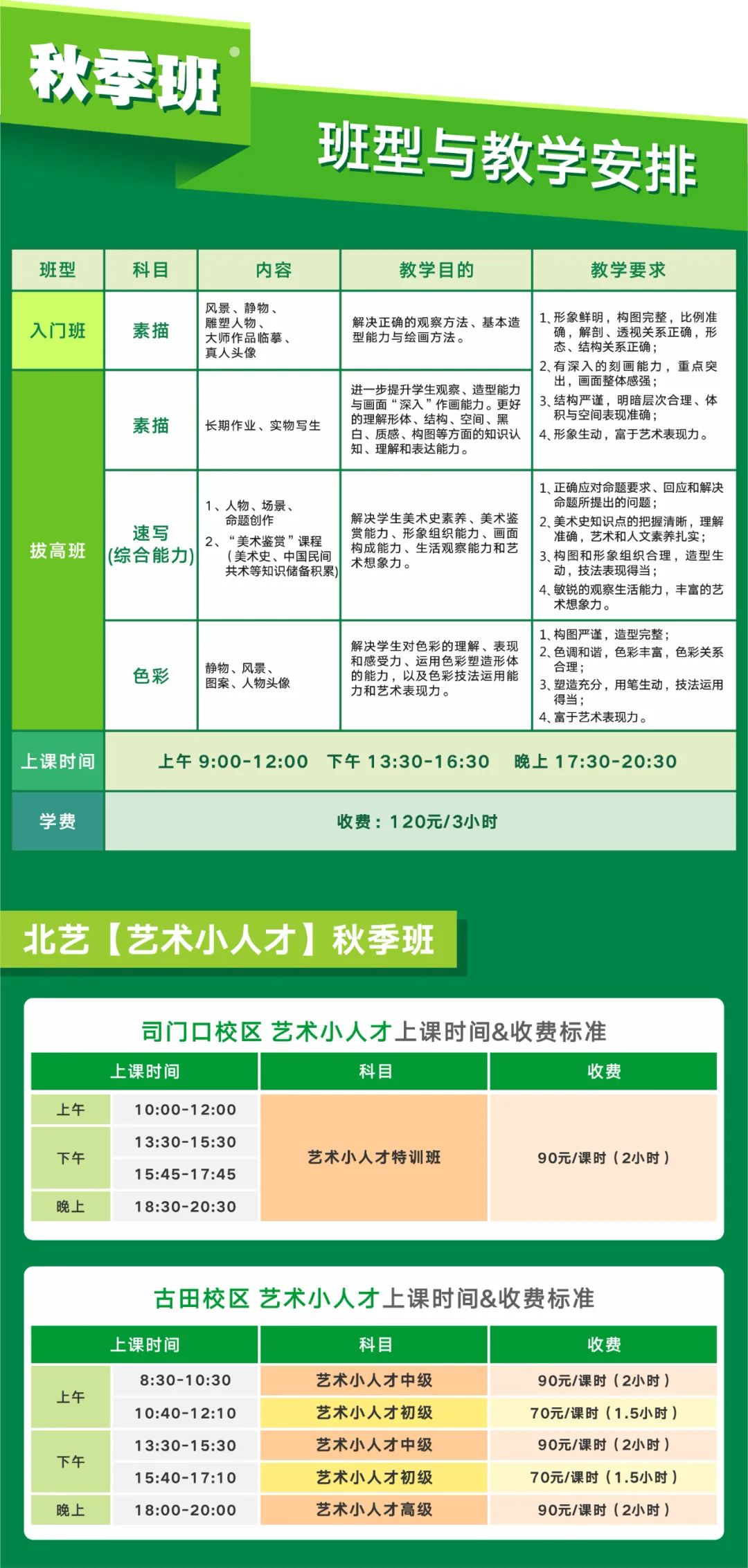 收費標準