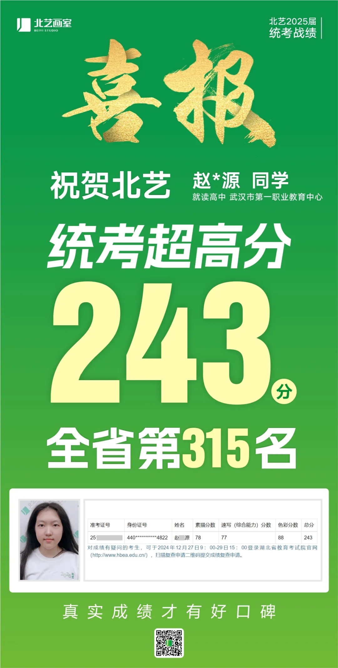 武漢北藝畫室2025屆美術(shù)統(tǒng)考成績