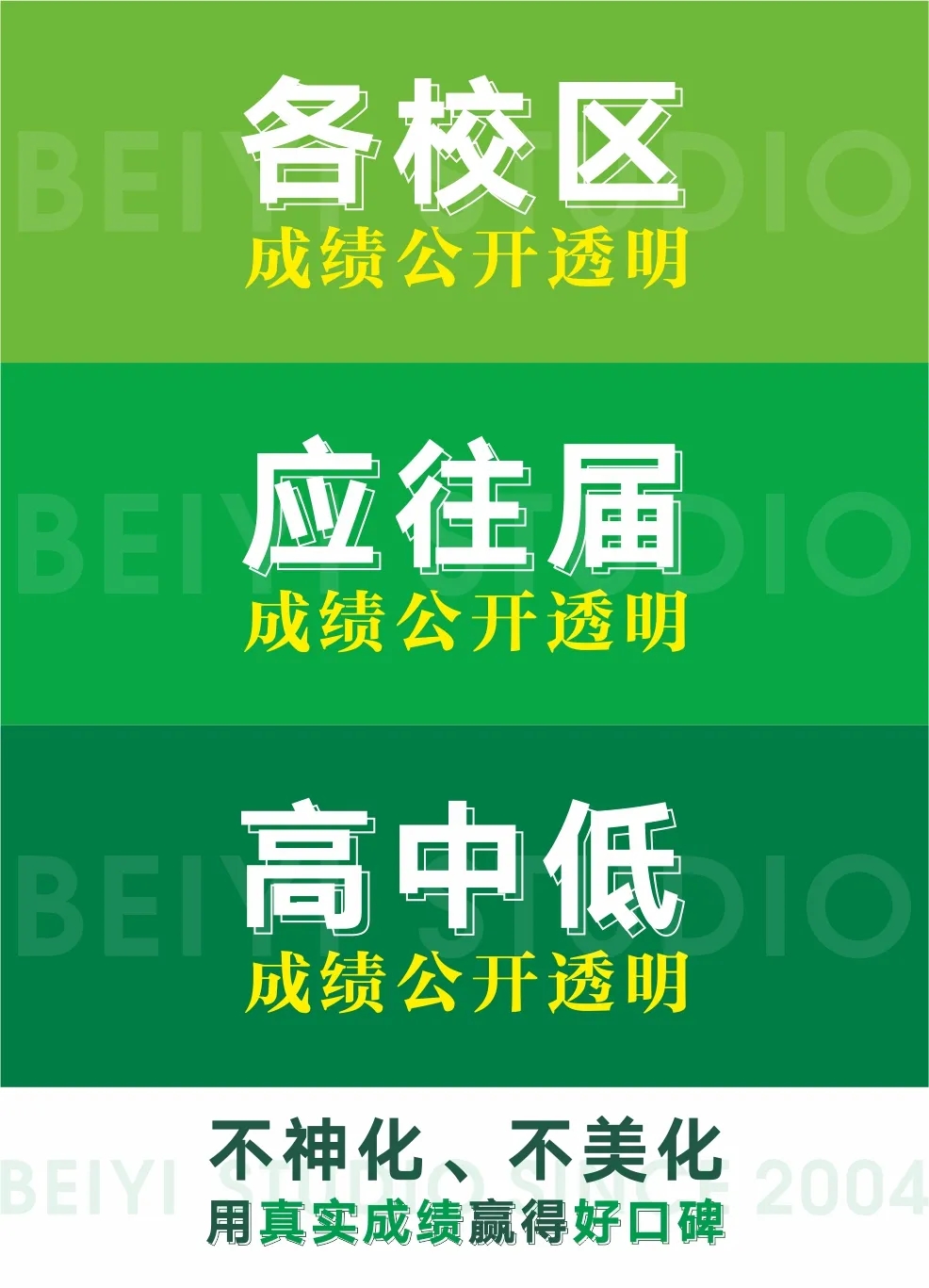 北藝畫室成績