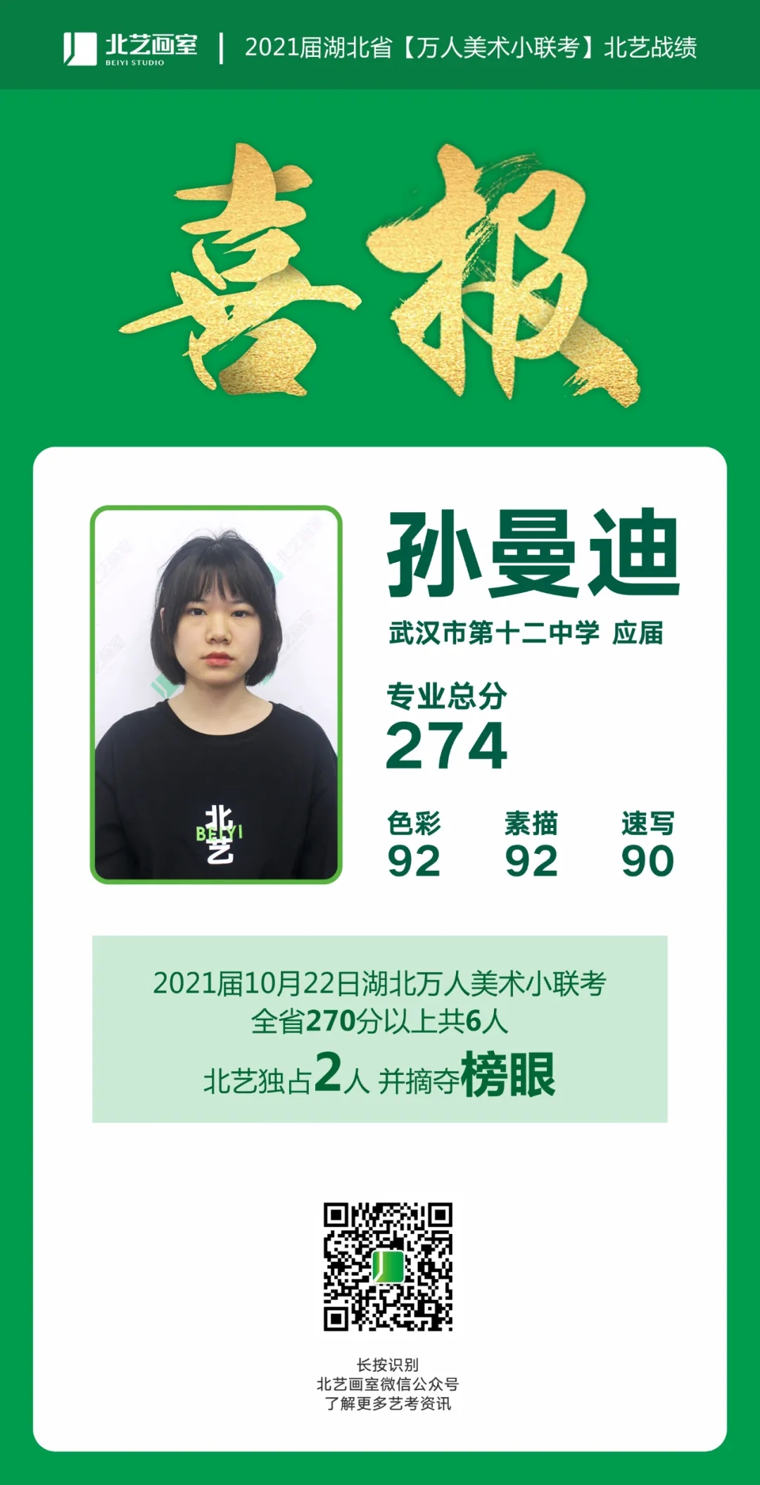 北藝美術(shù)小聯(lián)考成績