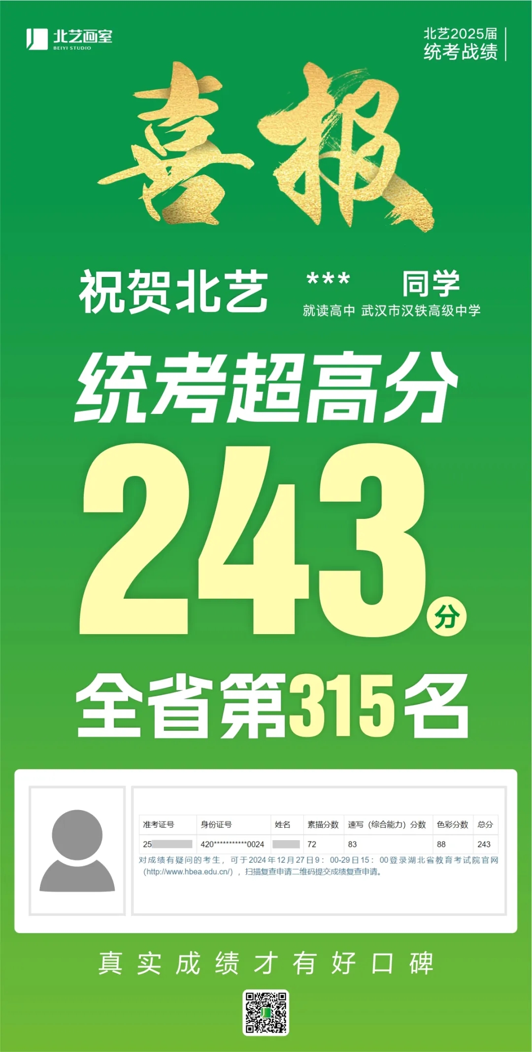 武漢北藝畫室2025屆美術(shù)統(tǒng)考成績