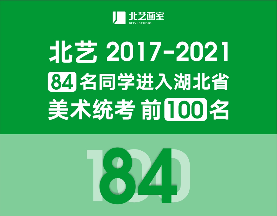 優(yōu)秀學(xué)員 | 北藝近5年統(tǒng)考前100名成績及優(yōu)秀學(xué)員作品