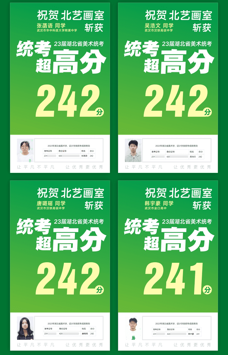北藝2023屆學員成績喜報