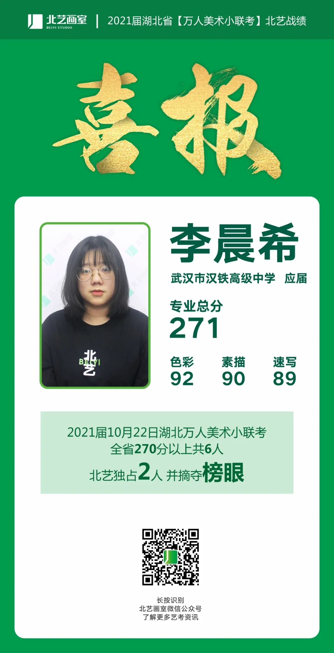 北藝美術(shù)小聯(lián)考成績