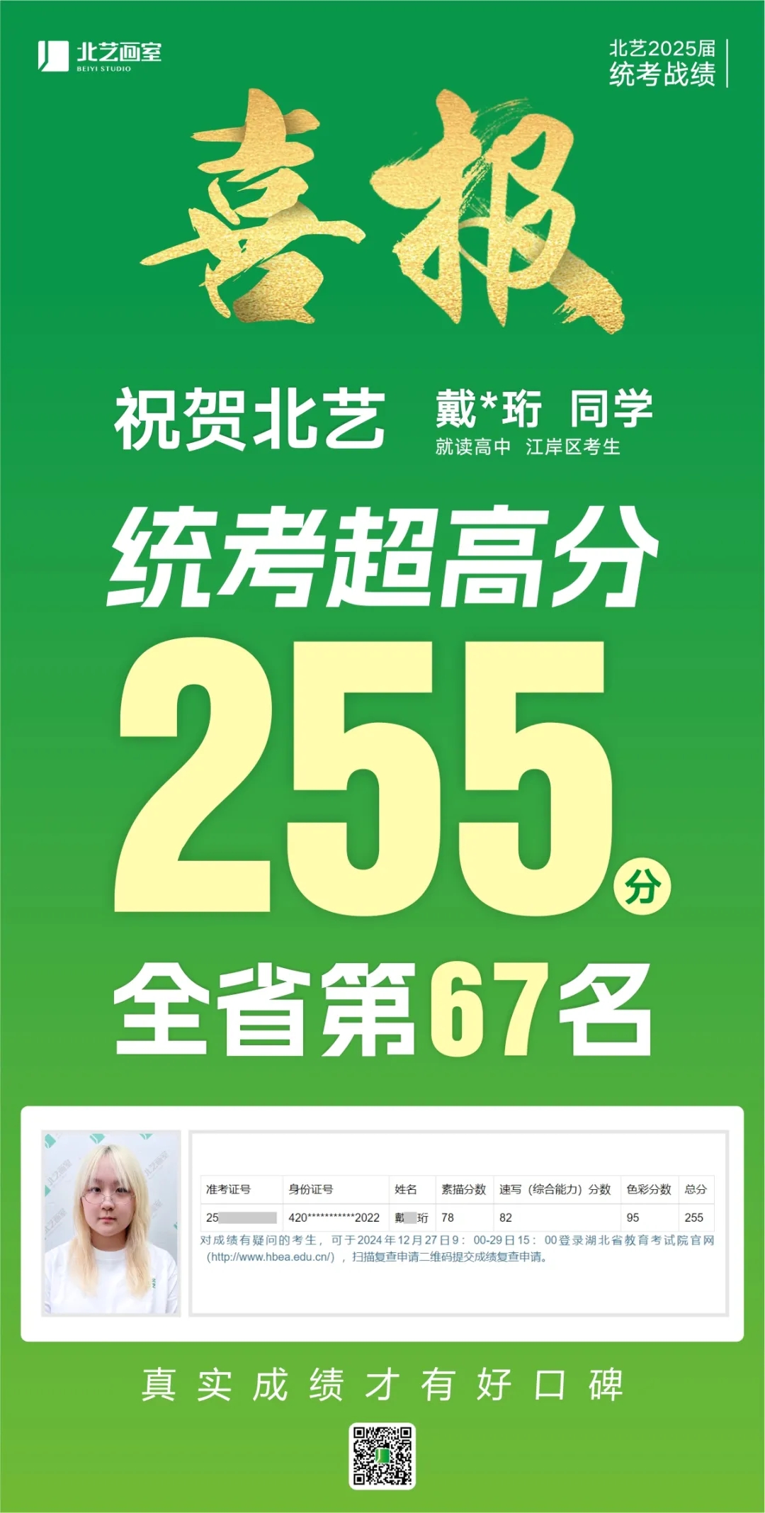 武漢北藝畫室2025屆美術(shù)統(tǒng)考成績