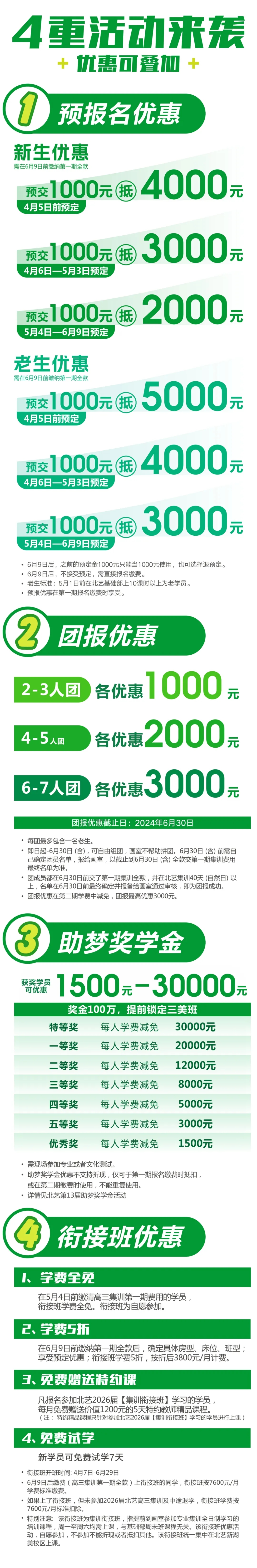 北藝預(yù)報名活動