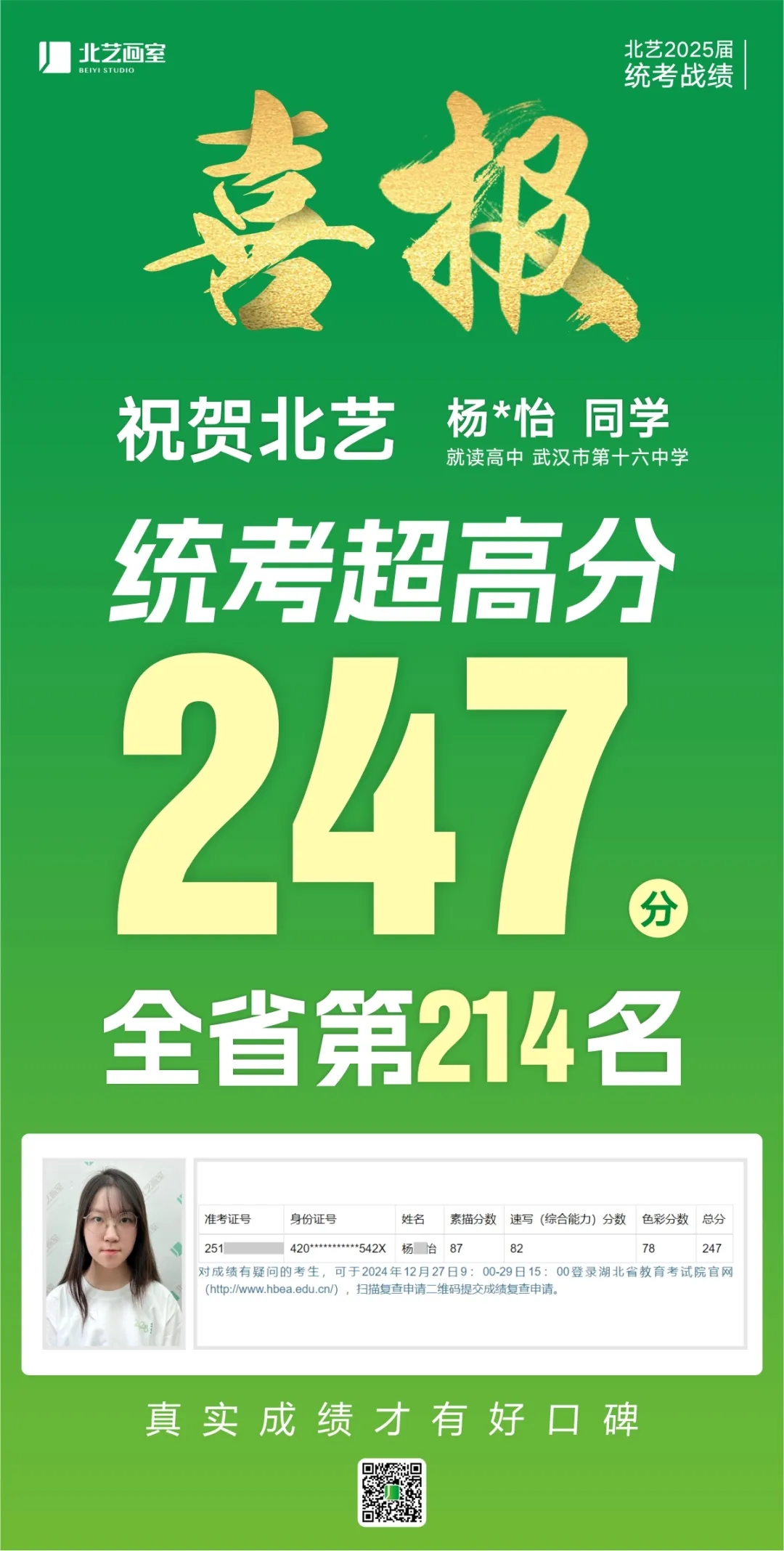 武漢北藝畫室2025屆美術(shù)統(tǒng)考成績