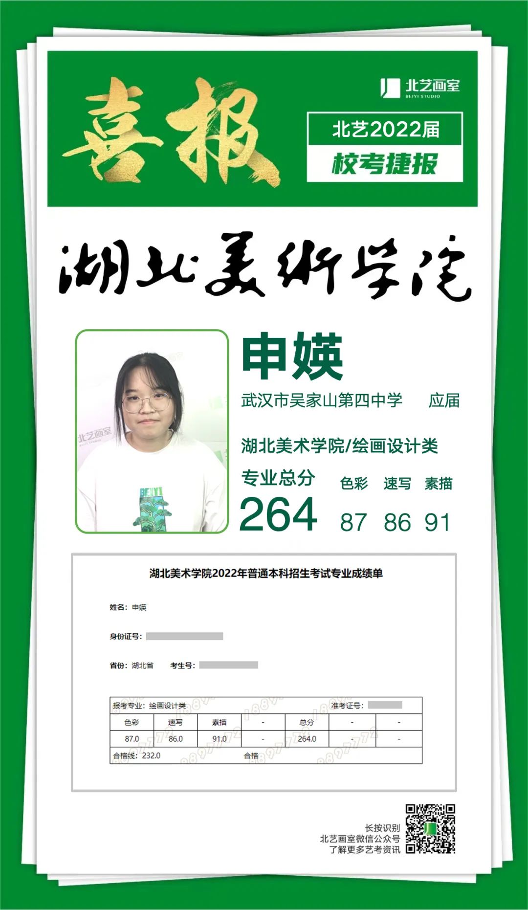 2022屆湖美校考捷報