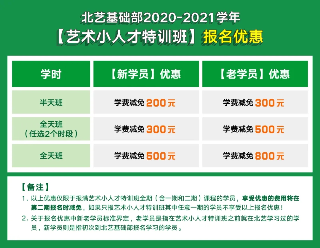 優(yōu)惠政策