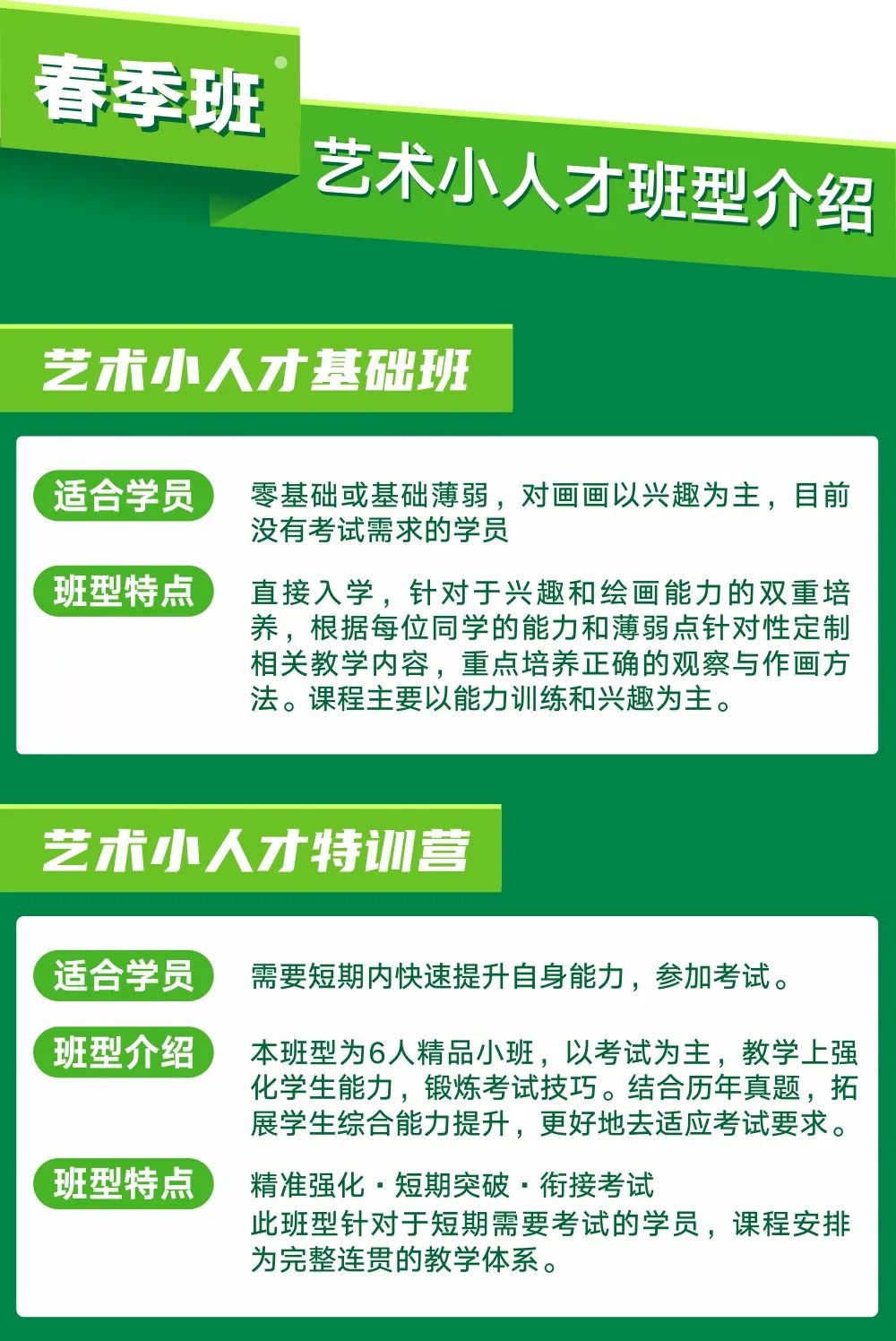 班型介紹