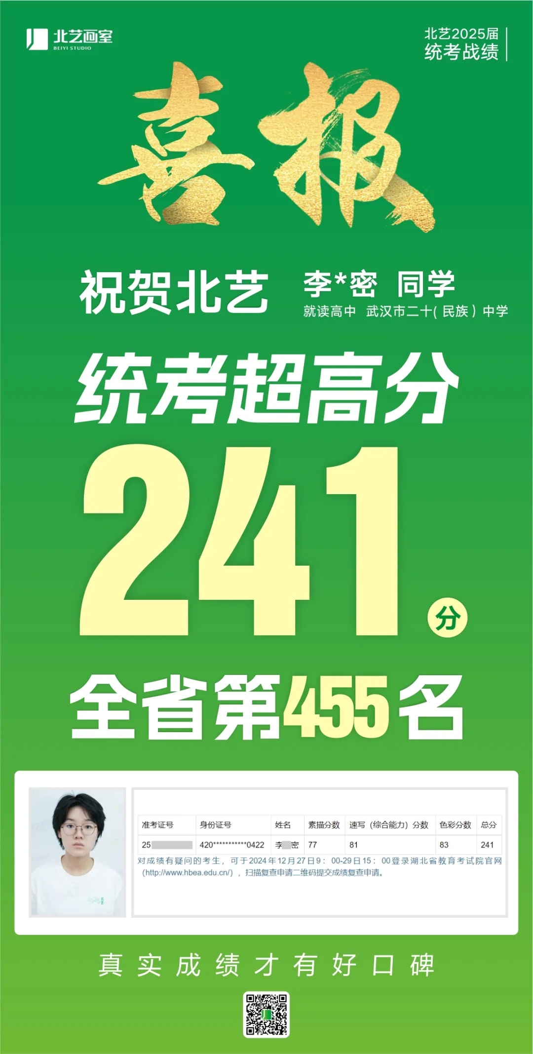 武漢北藝畫室2025屆美術(shù)統(tǒng)考成績