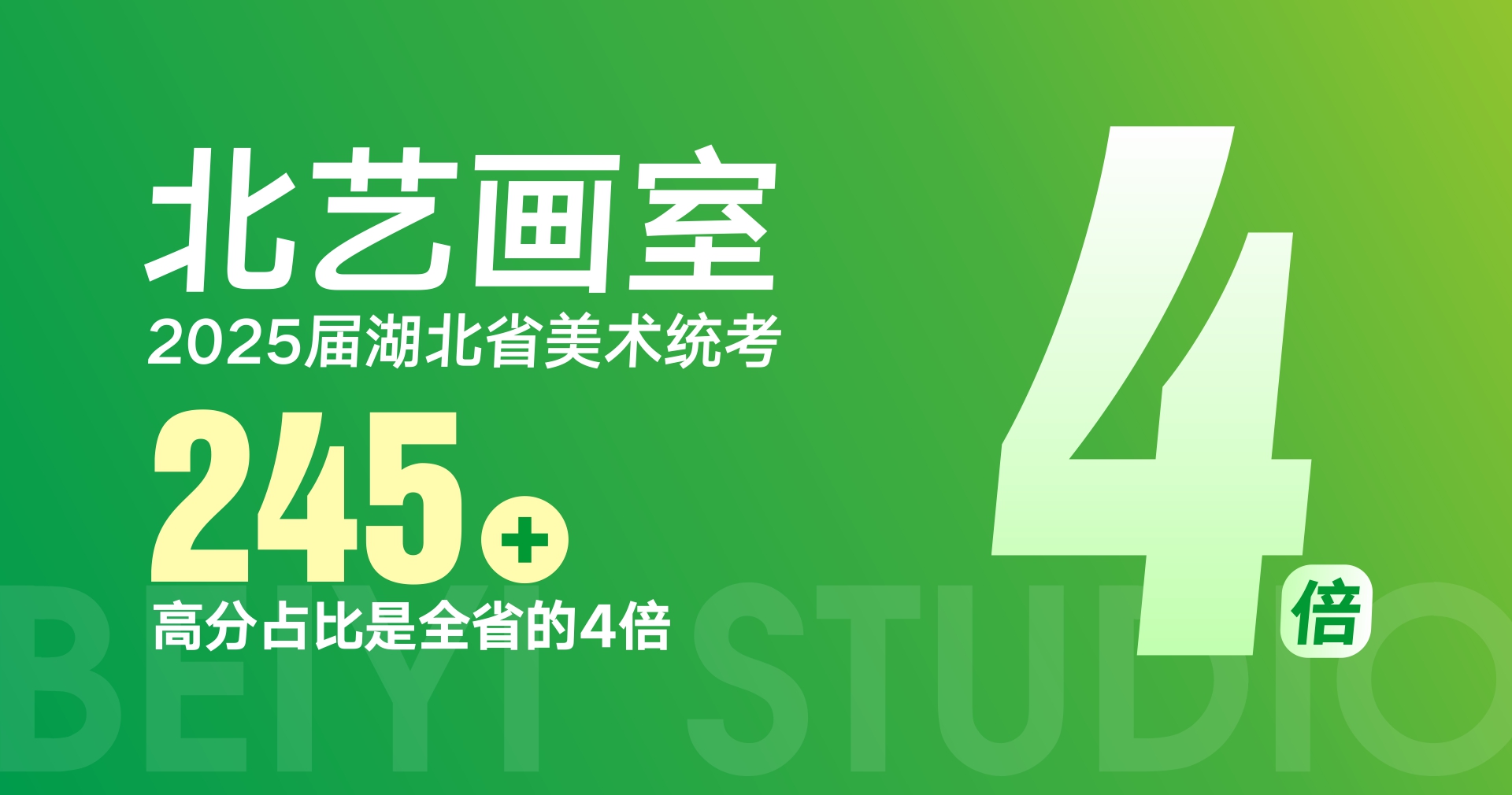 統(tǒng)考成績(jī)
