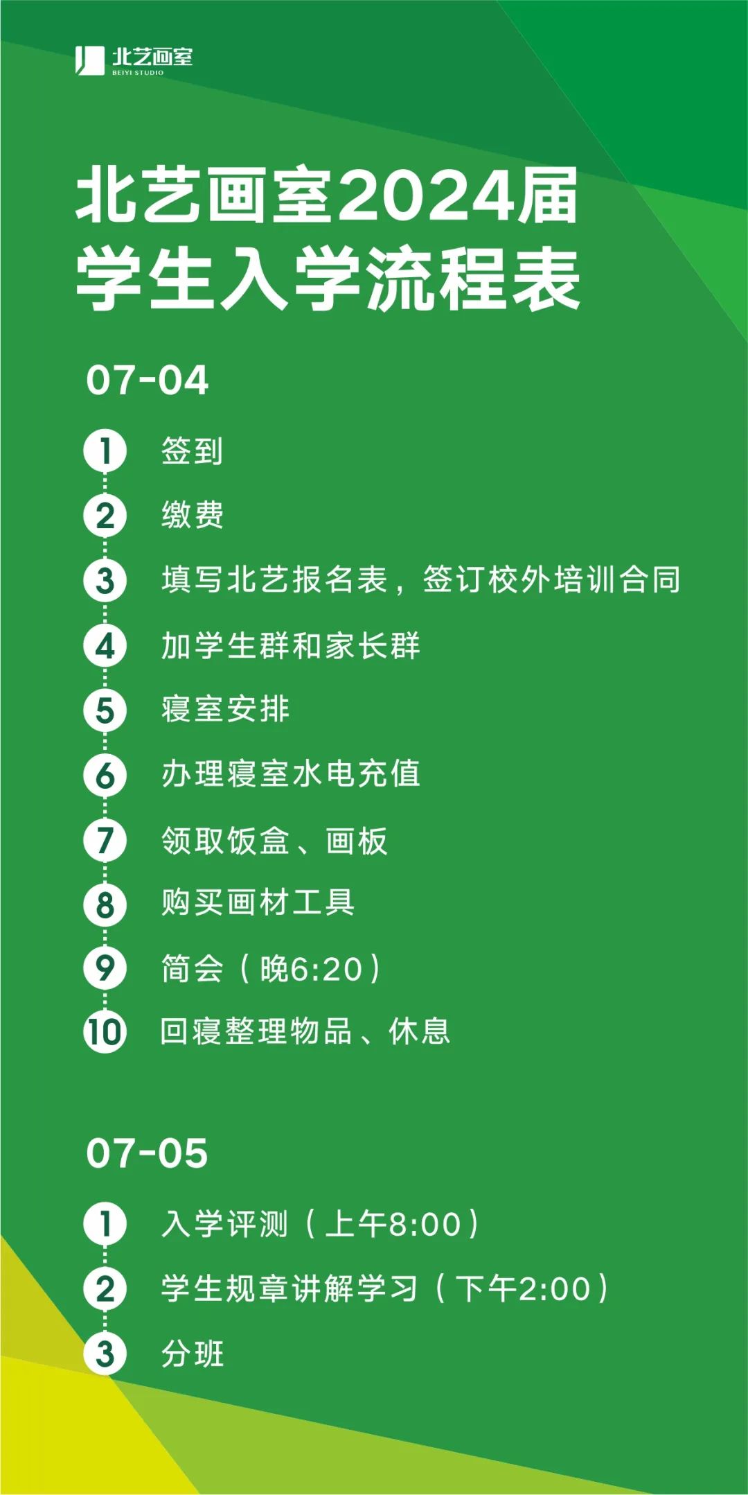 學(xué)員入學(xué)流程