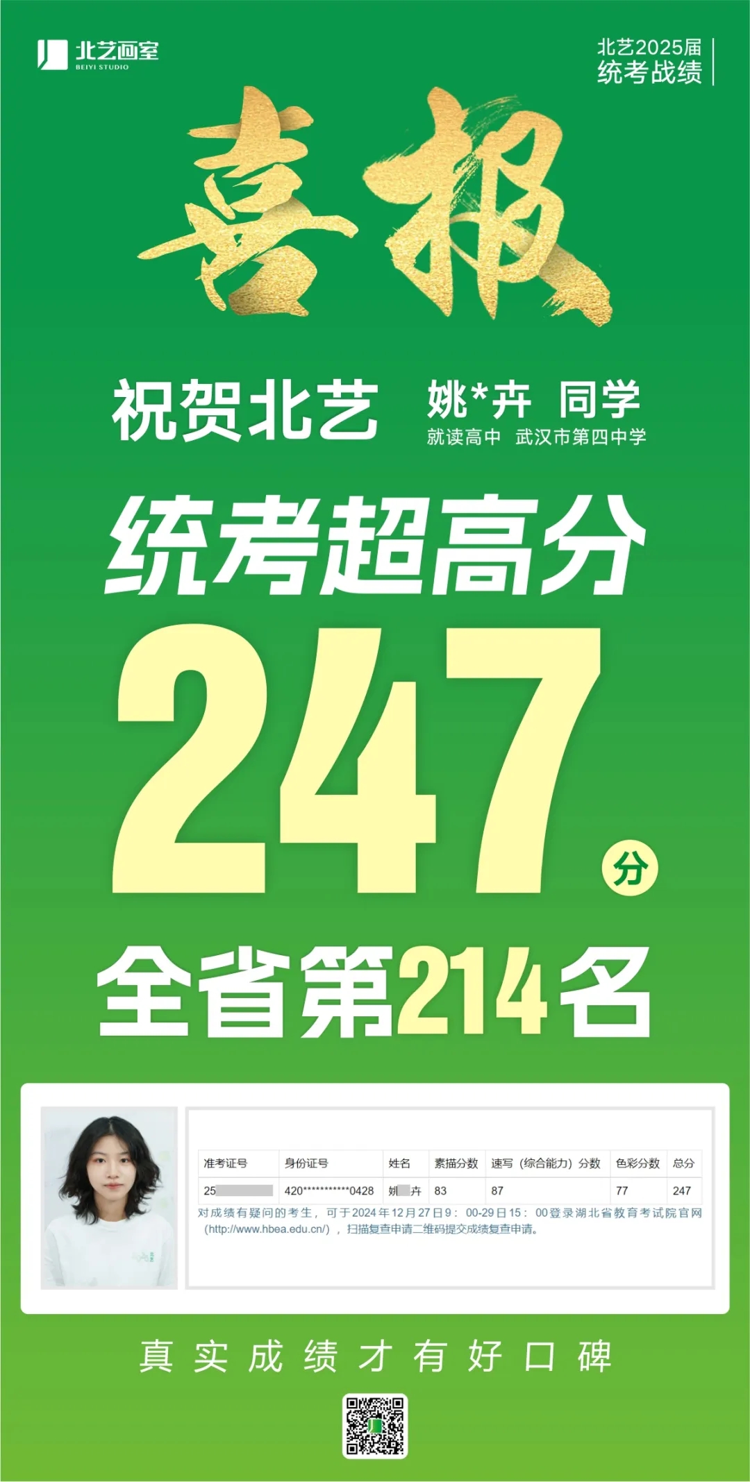 武漢北藝畫室2025屆美術(shù)統(tǒng)考成績