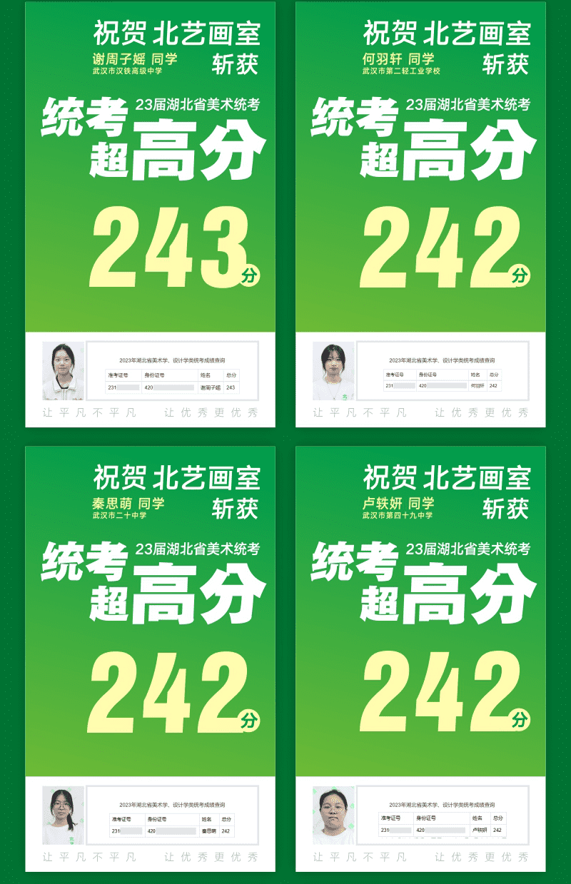 北藝2023屆學員成績喜報