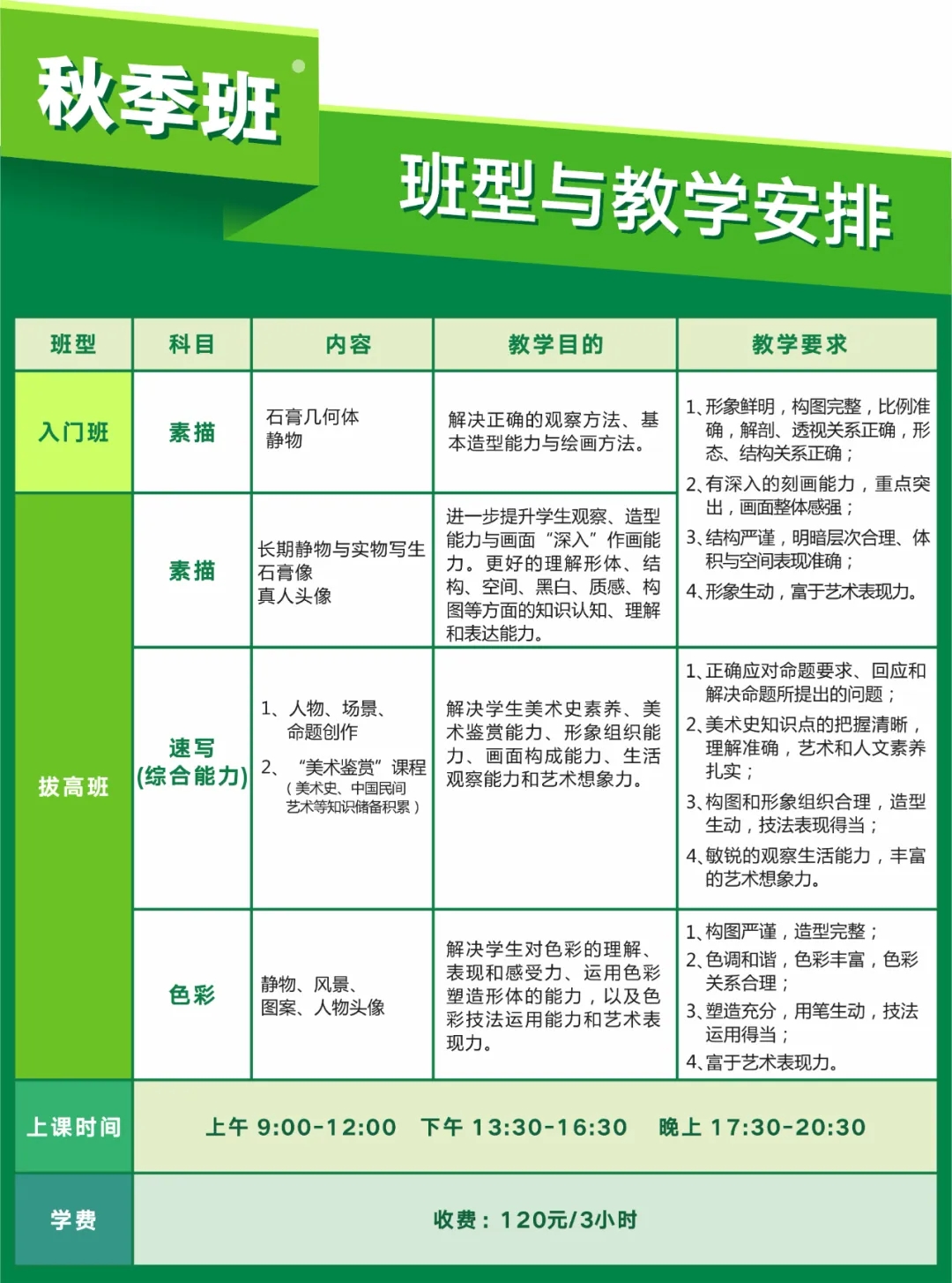 秋季班收費(fèi)標(biāo)準(zhǔn)