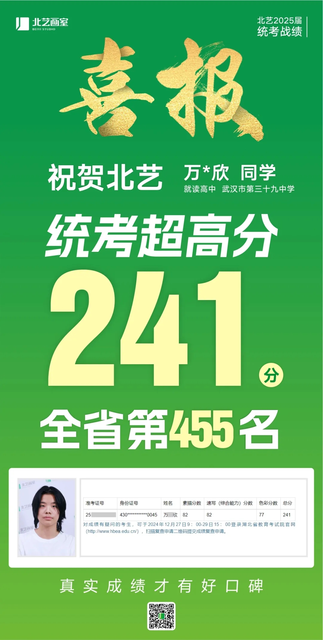 武漢北藝畫室2025屆美術(shù)統(tǒng)考成績