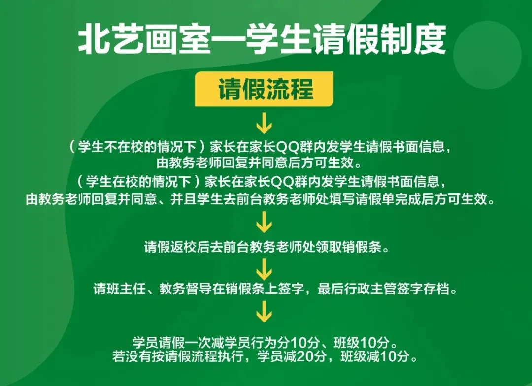 寢室管理