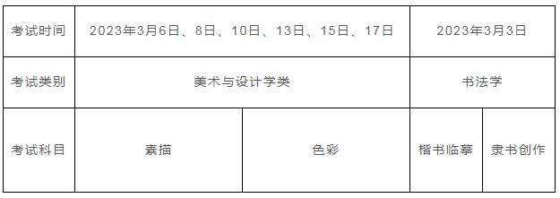考試時(shí)間及考試科目