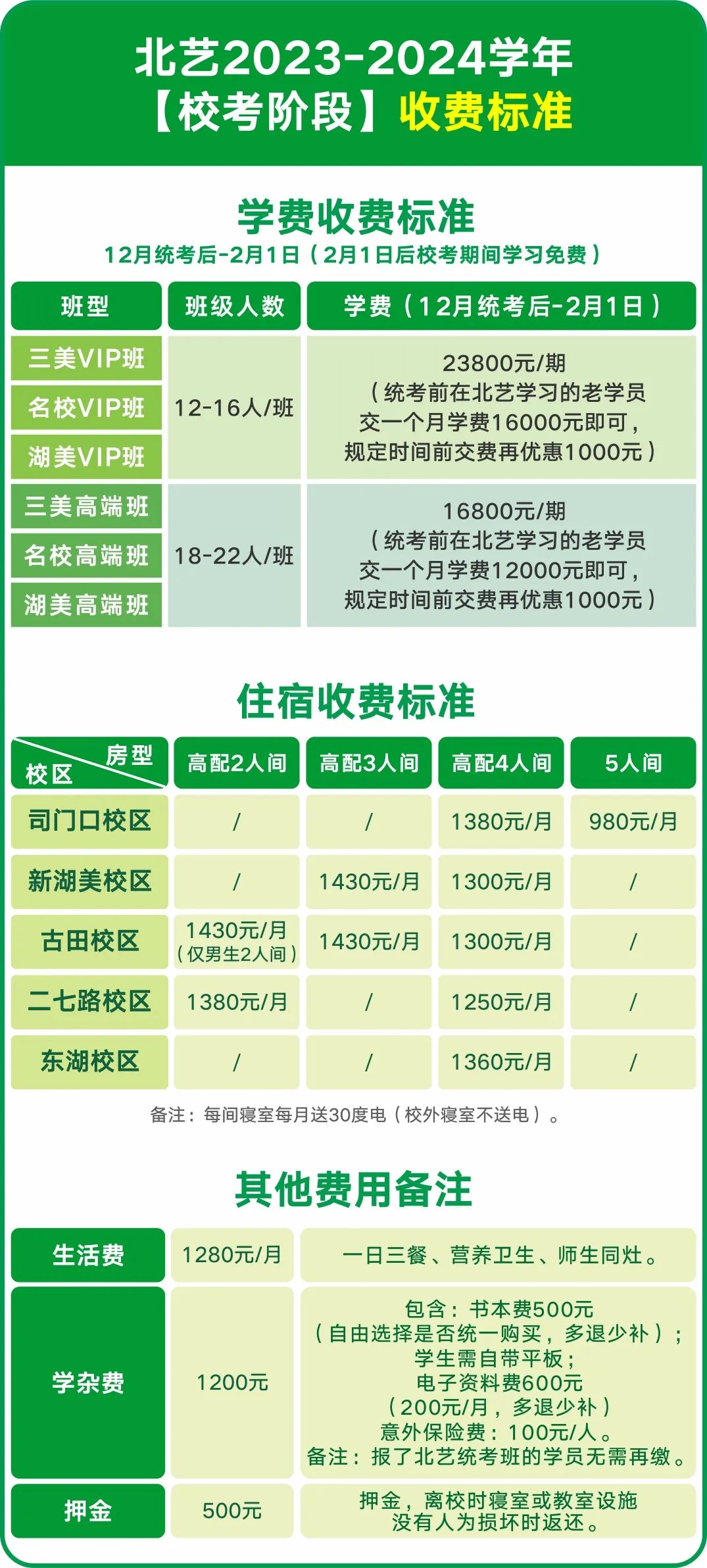 ?？际召M(fèi)標(biāo)準(zhǔn)