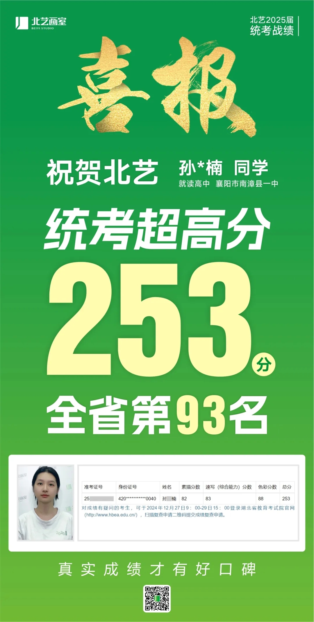 武漢北藝畫室2025屆美術(shù)統(tǒng)考成績