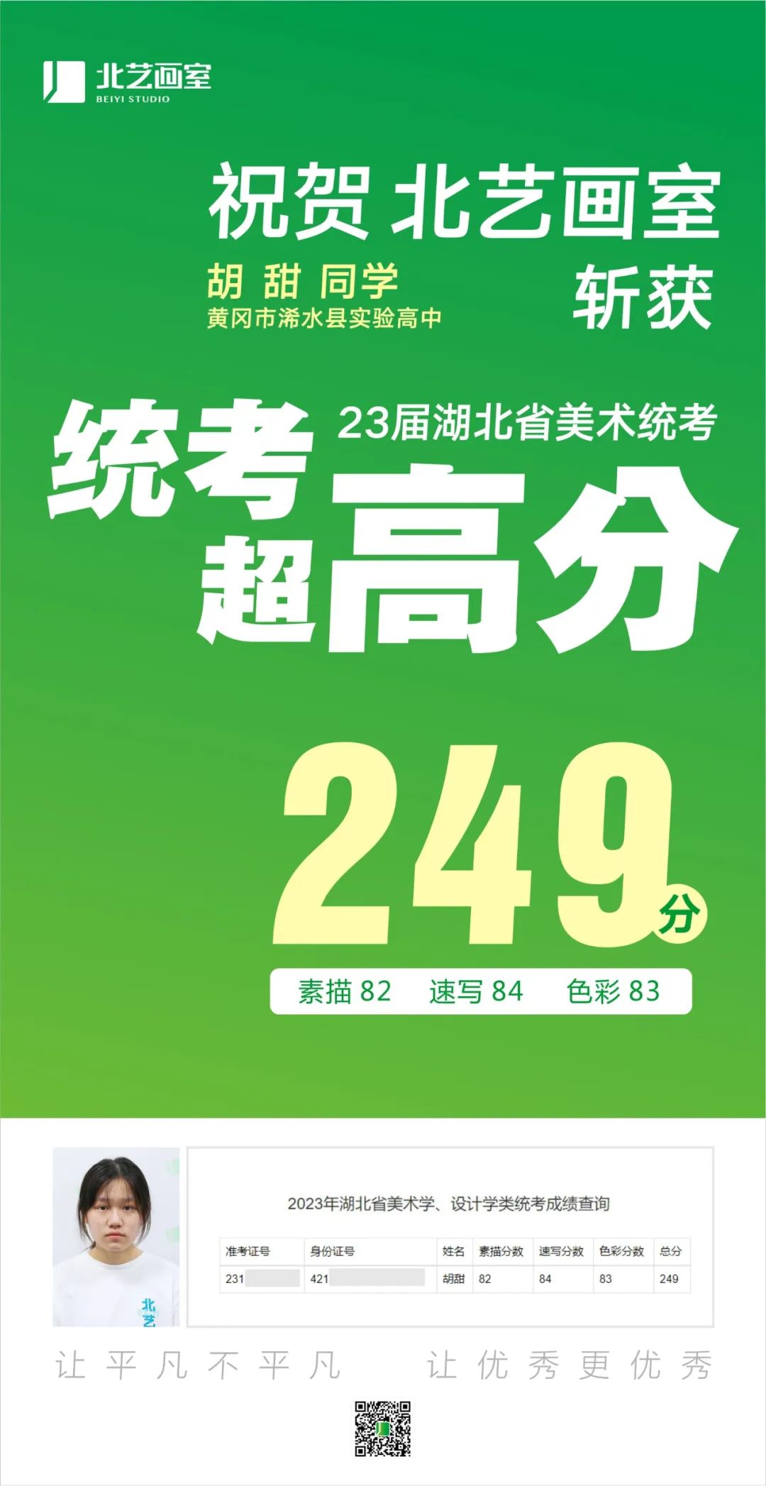北藝2023屆學員成績喜報