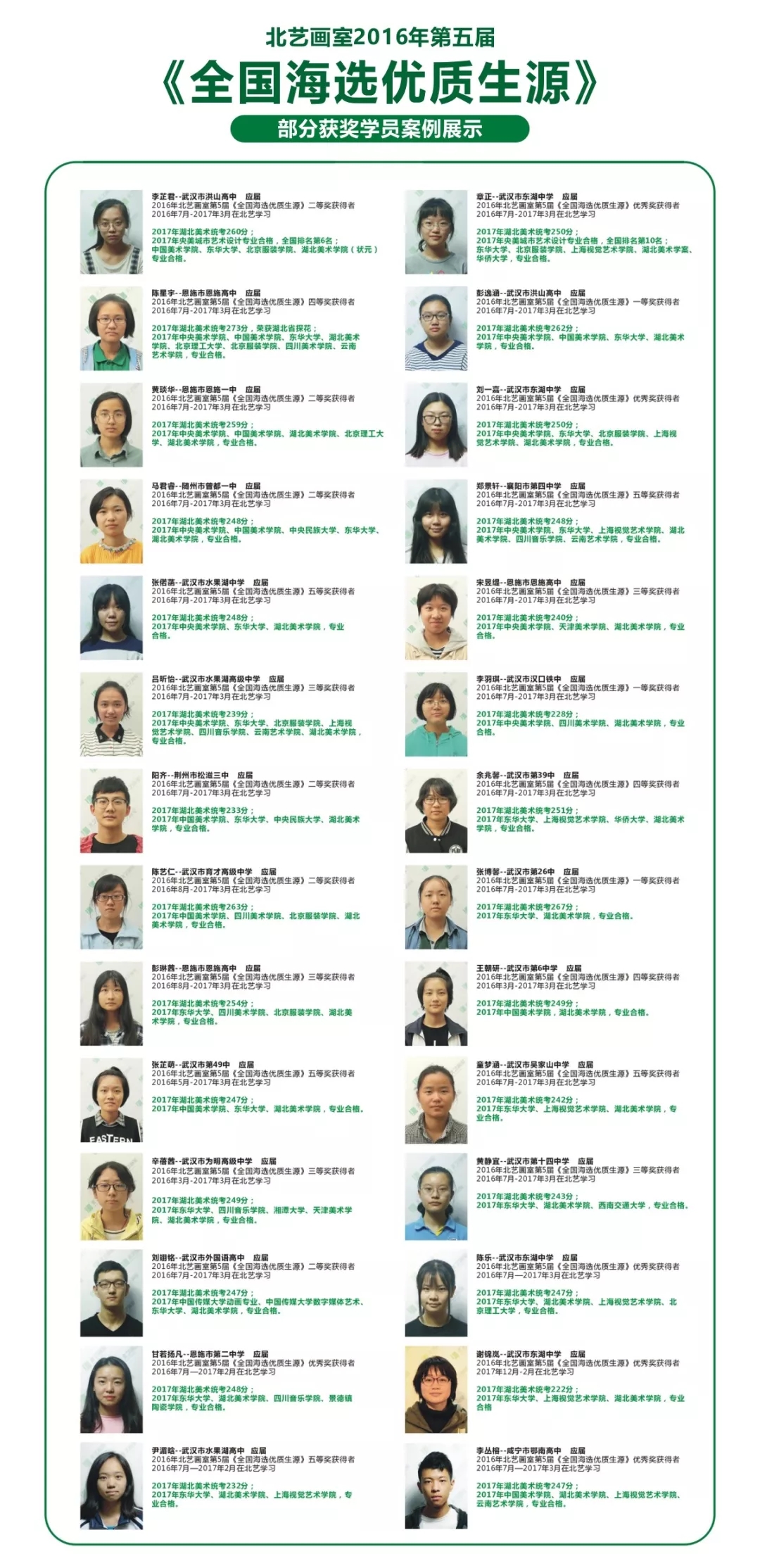 2016年第五屆海選成功案例?