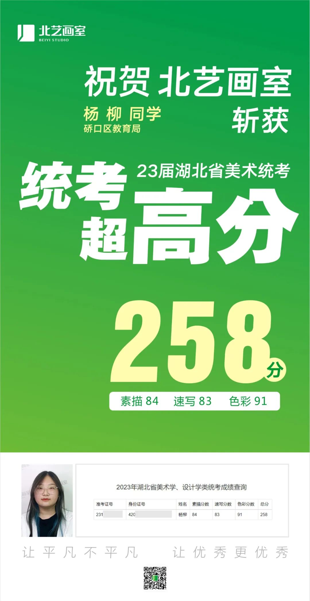 北藝2023屆學員成績喜報