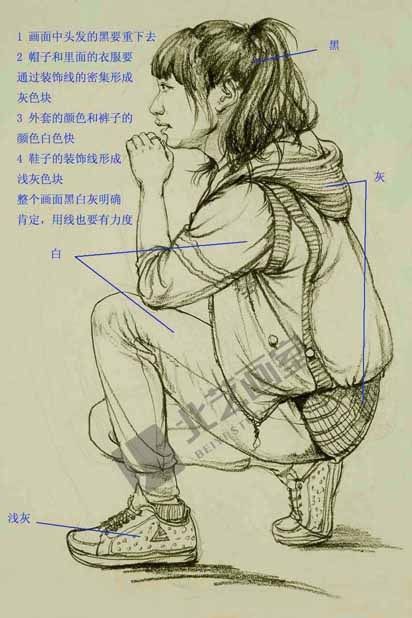速寫技巧