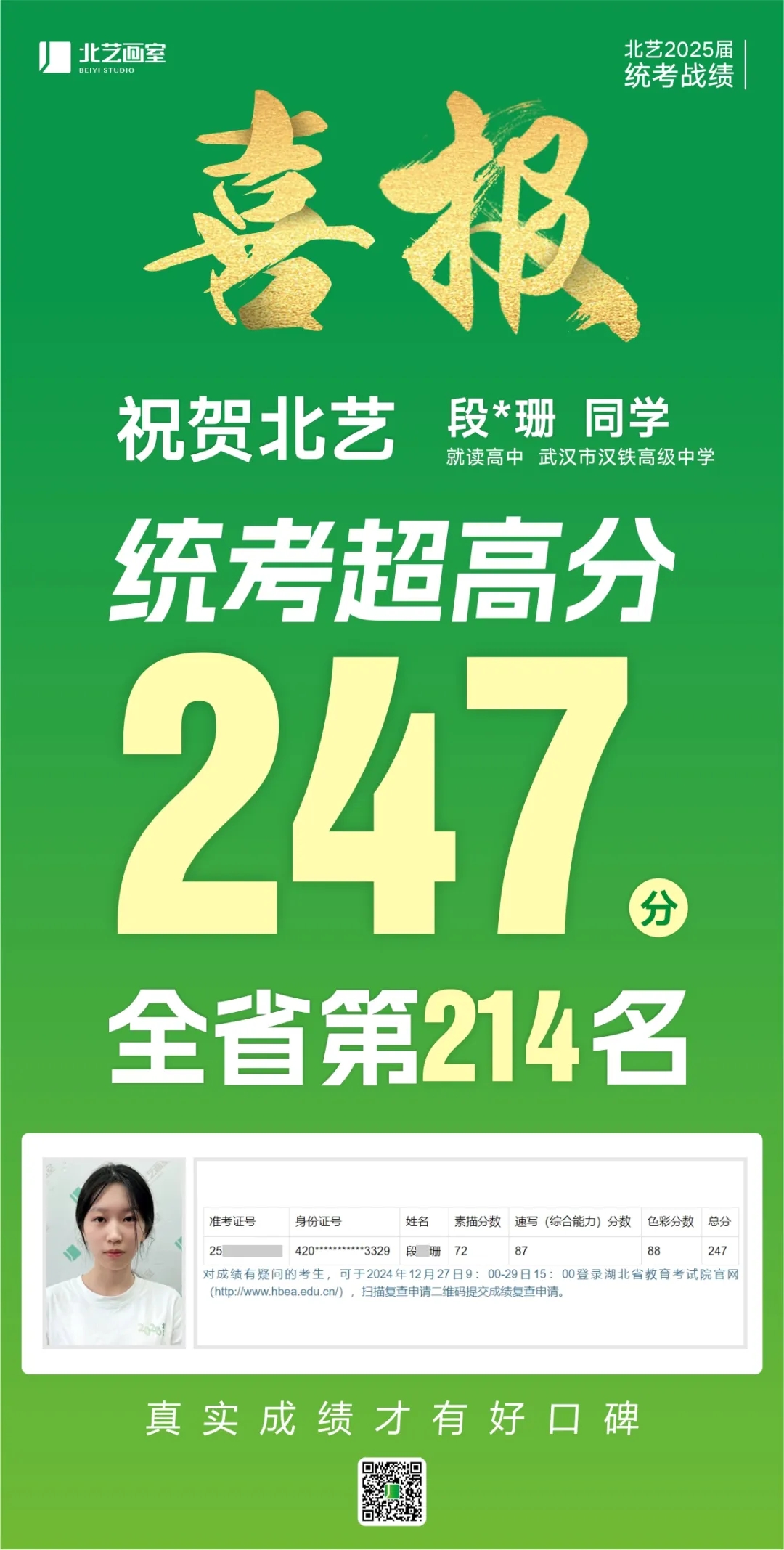 武漢北藝畫室2025屆美術(shù)統(tǒng)考成績