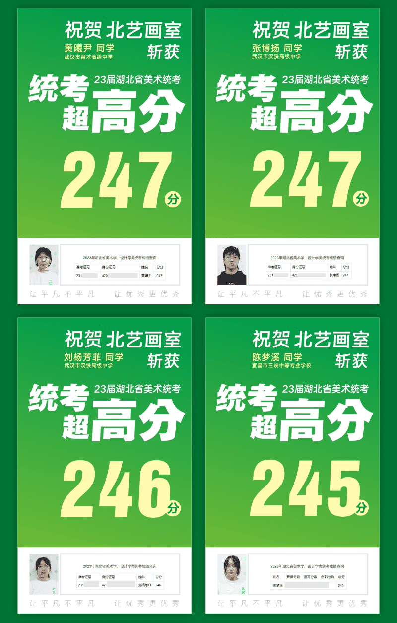 北藝2023屆學員成績喜報