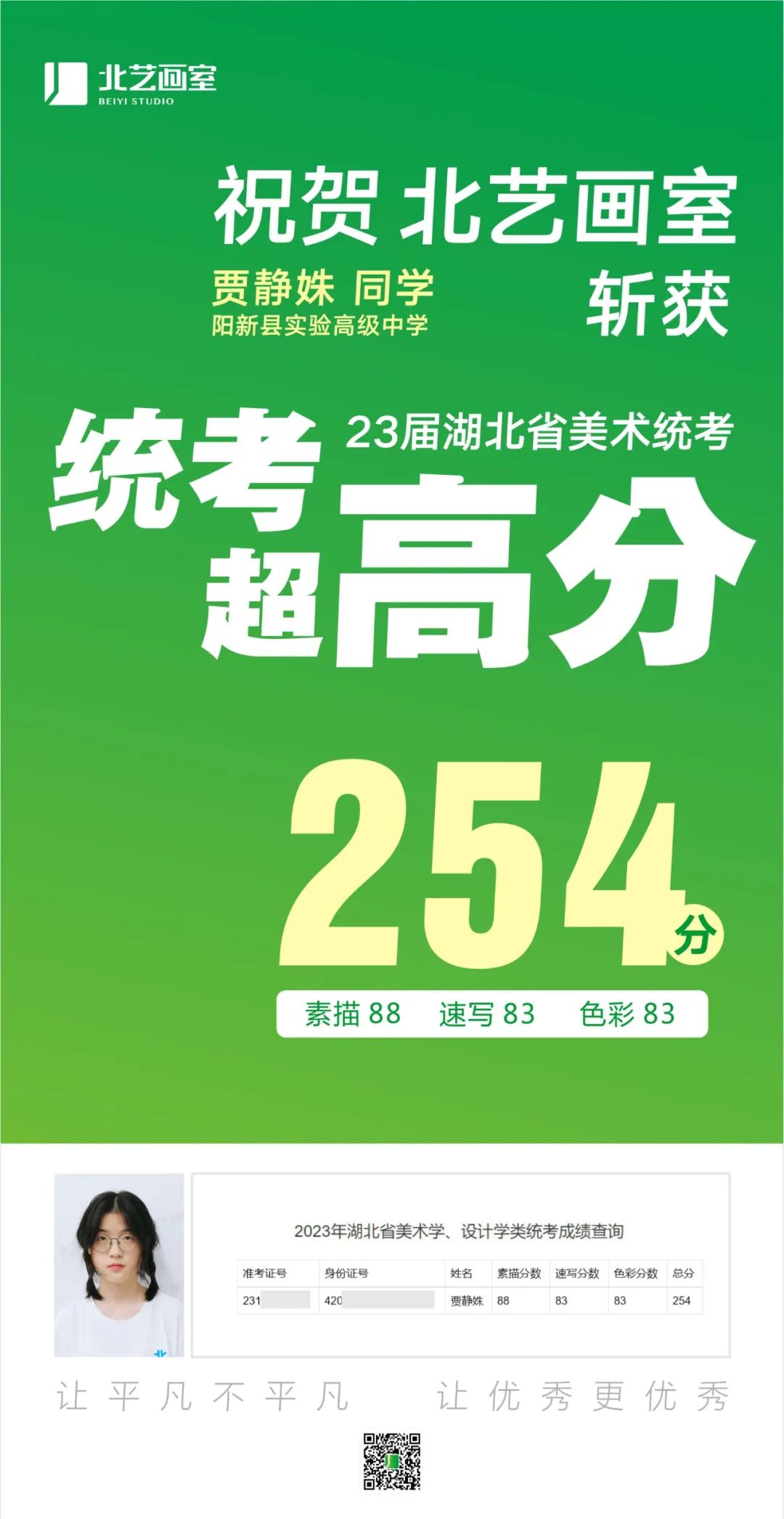 北藝2023屆學員成績喜報