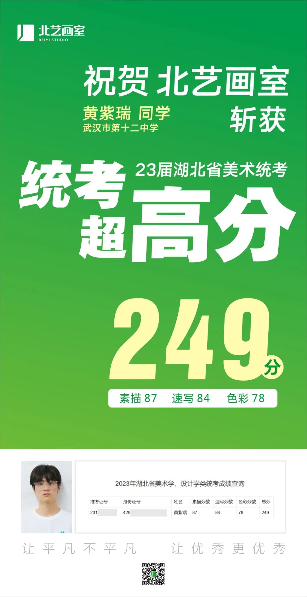 北藝2023屆學員成績喜報