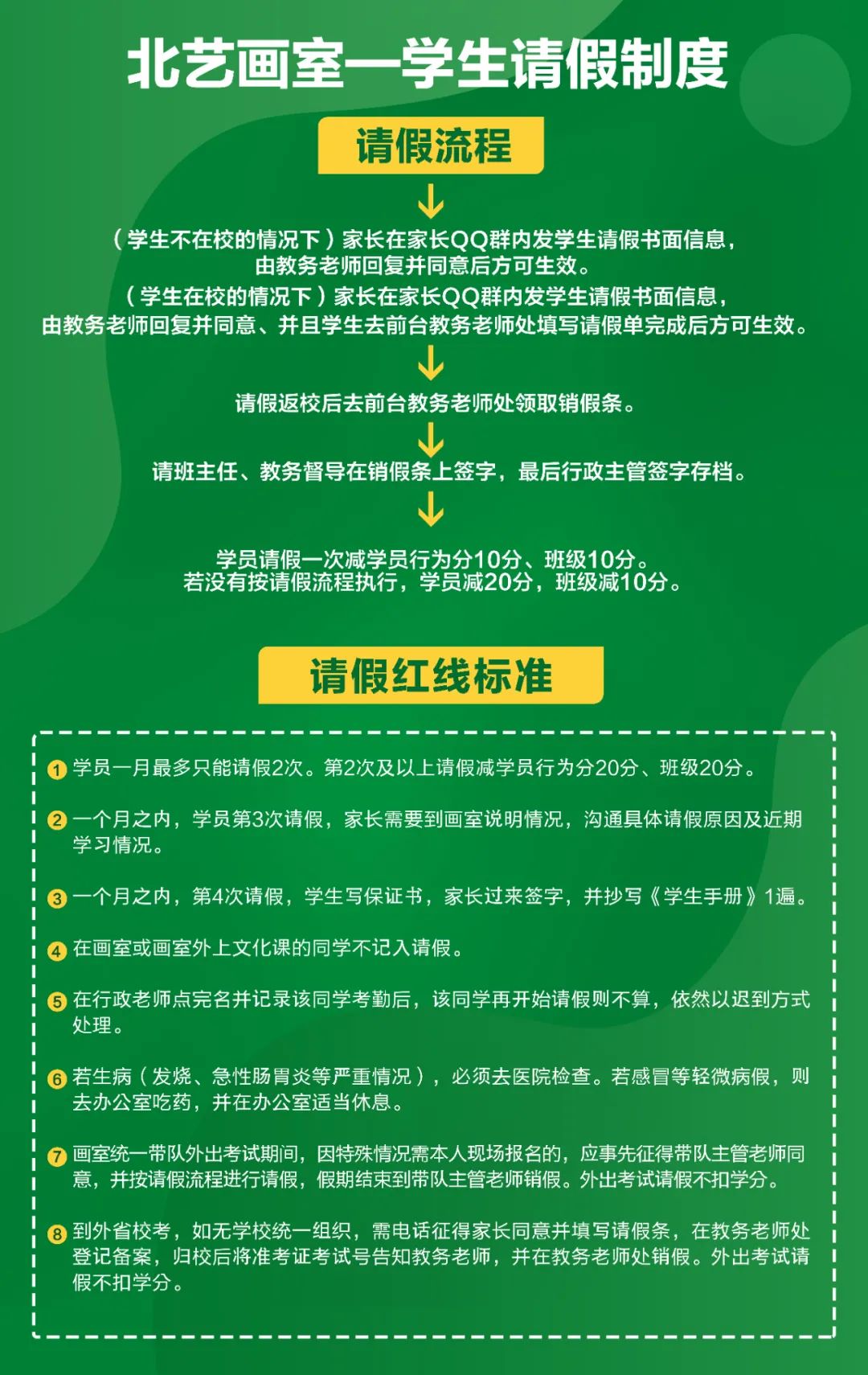 學(xué)生請假制度