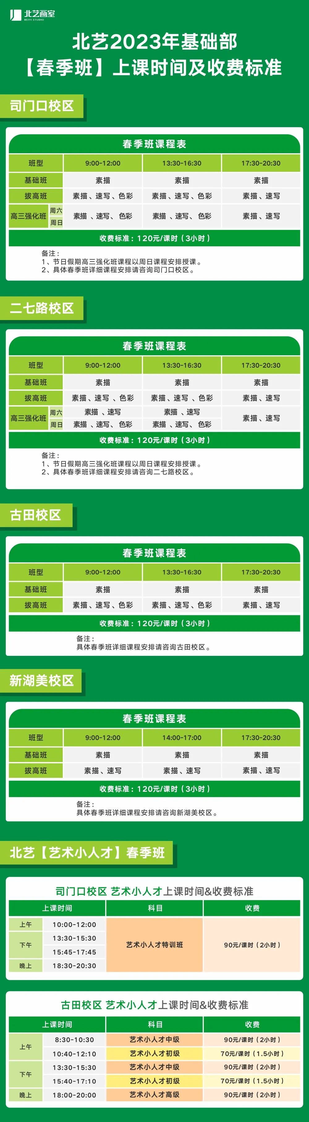 收費標準
