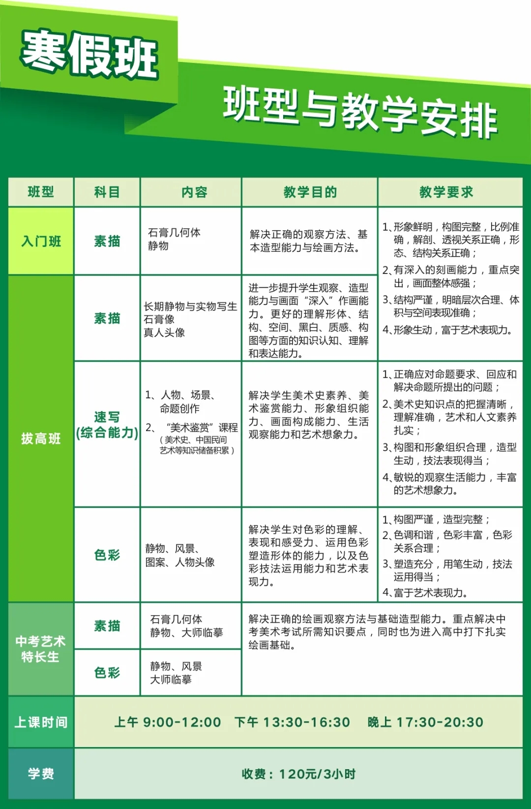 收費(fèi)標(biāo)準(zhǔn)