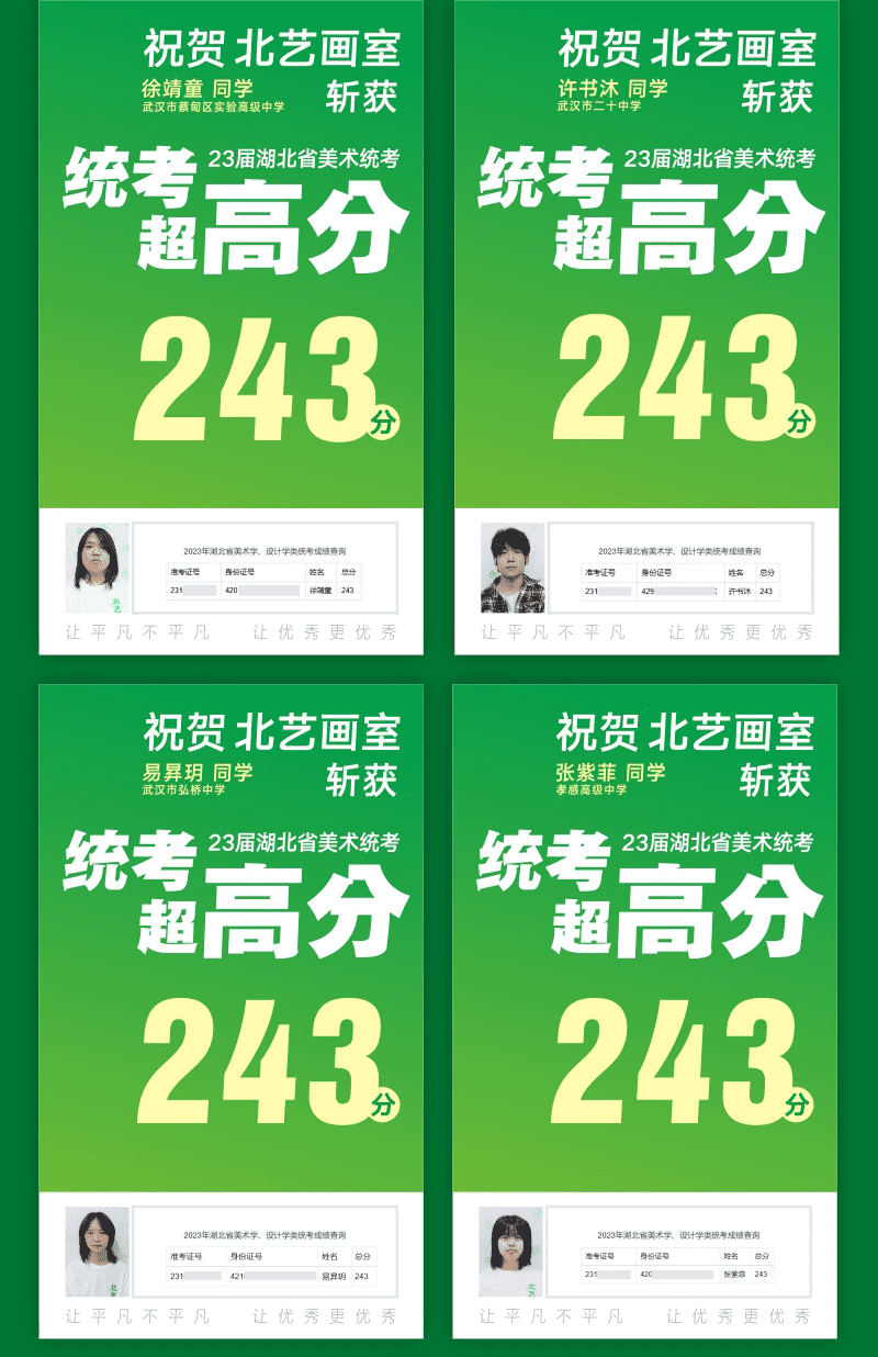 北藝2023屆學員成績喜報