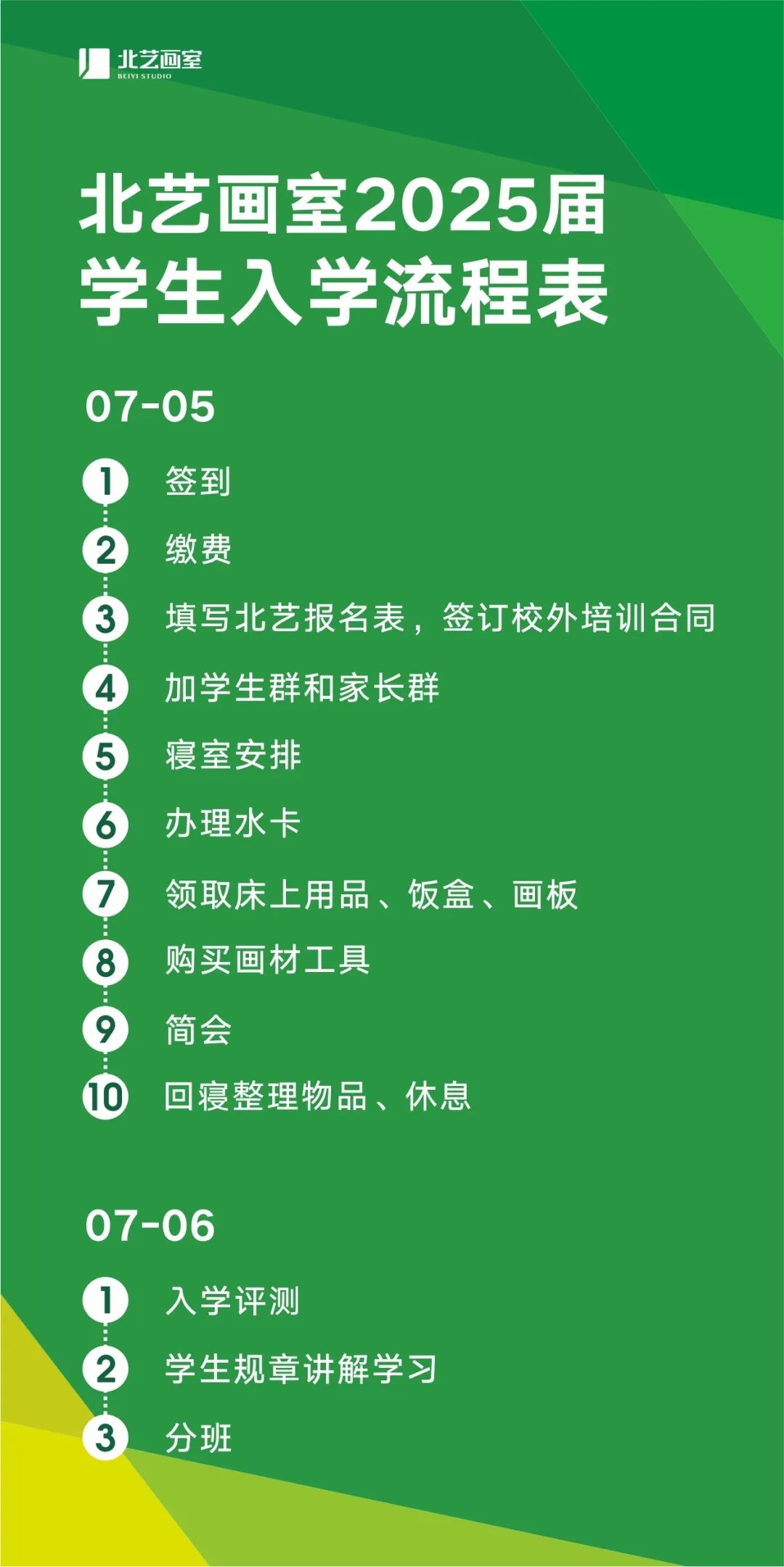 學(xué)員入學(xué)流程