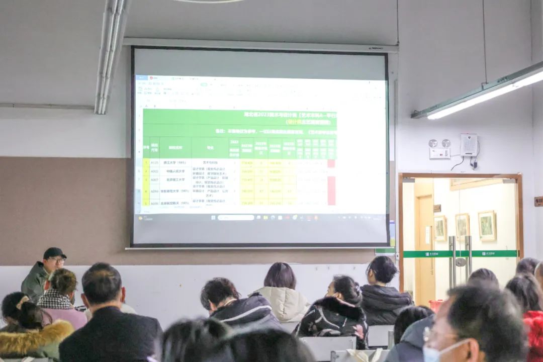 北藝《2023-2024年度秋季基礎(chǔ)部家長會》第二期回顧