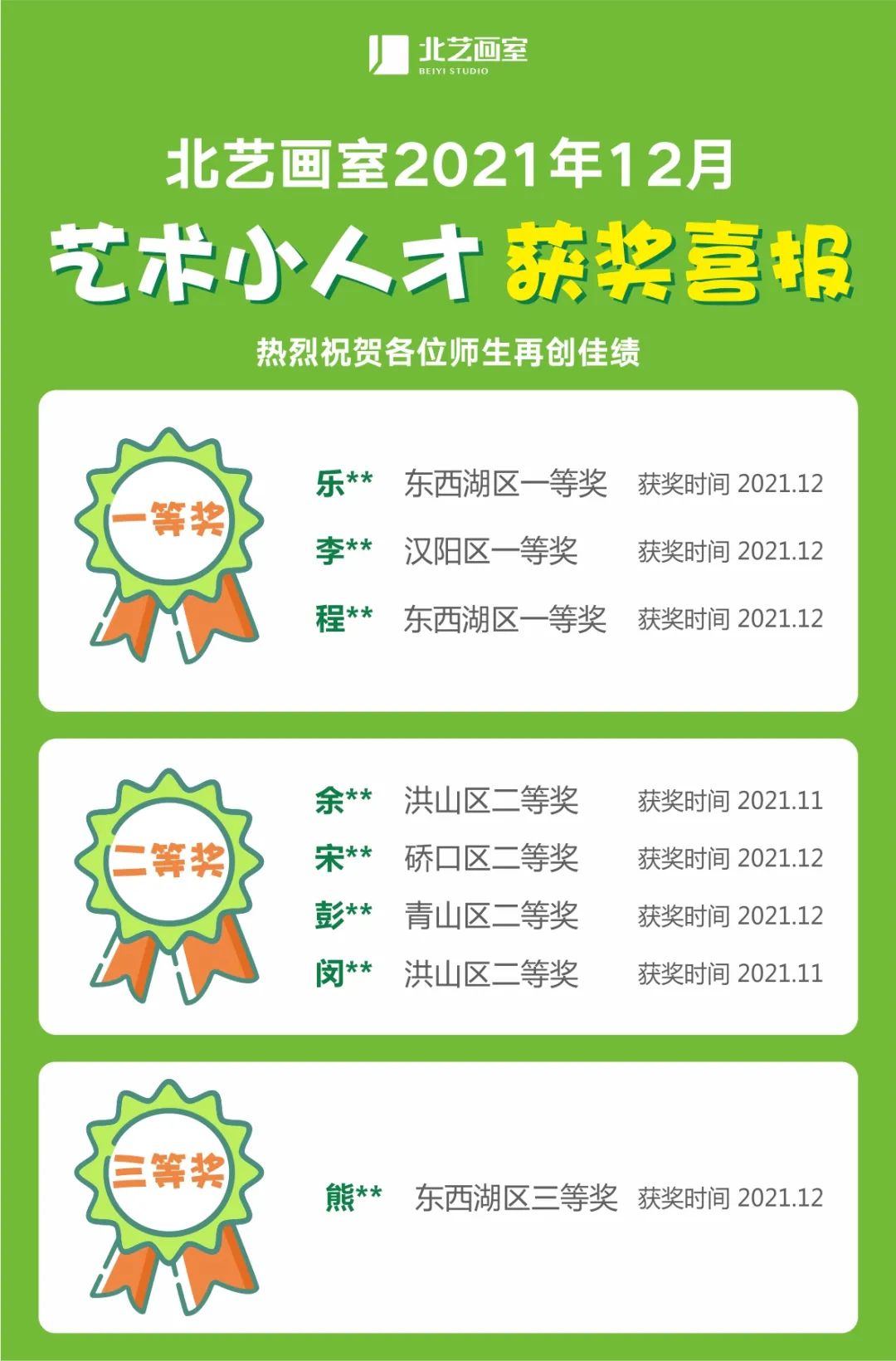 藝術(shù)小人才獲獎