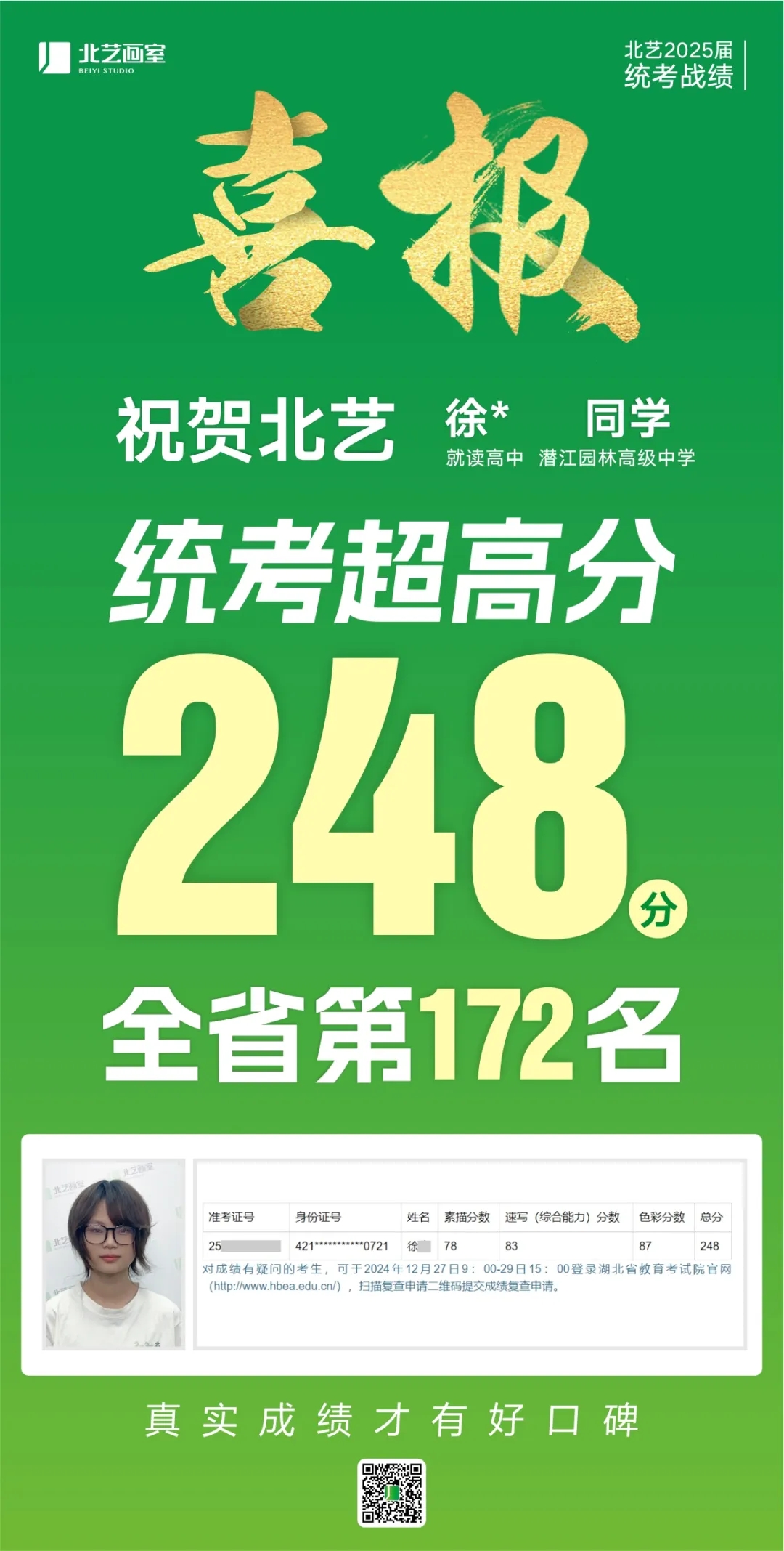 武漢北藝畫室2025屆美術(shù)統(tǒng)考成績