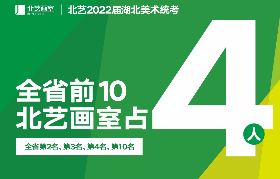 北藝畫室成績