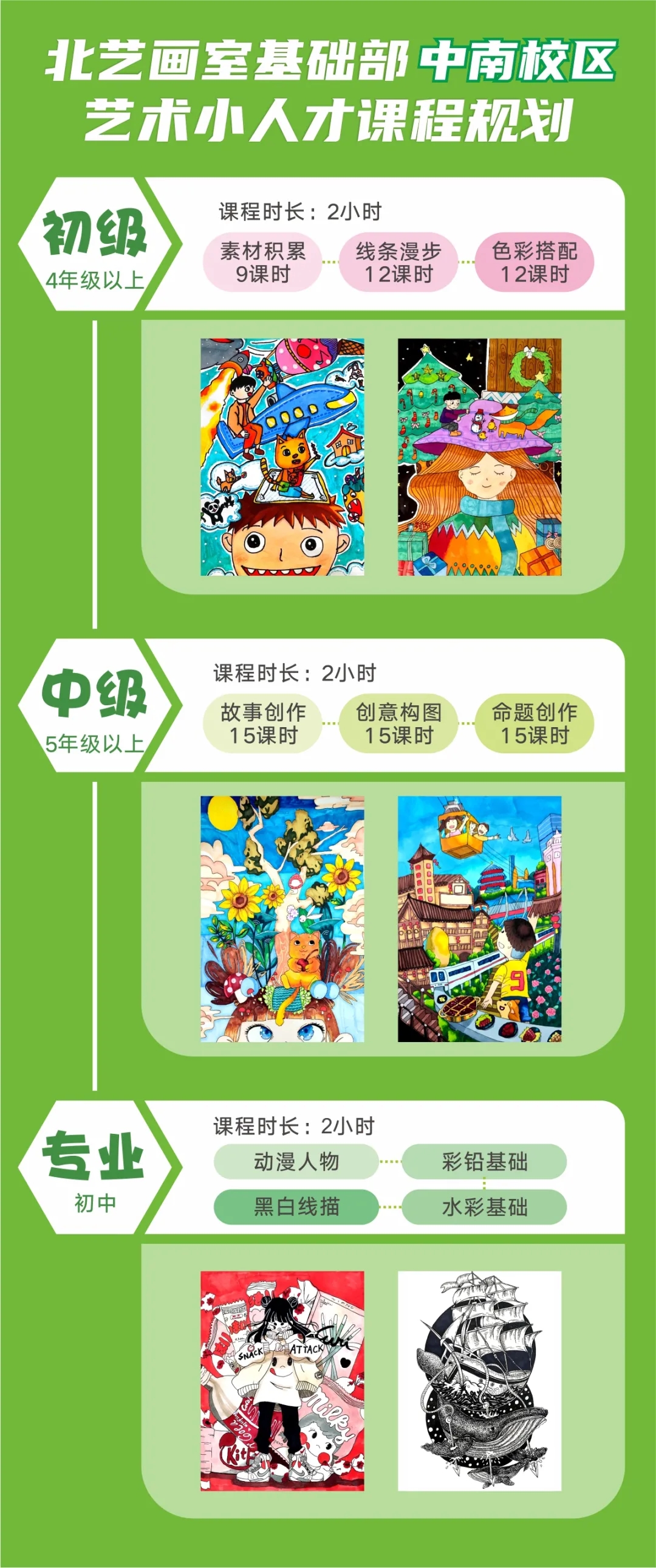 北藝畫室藝術(shù)小人才招生簡(jiǎn)章
