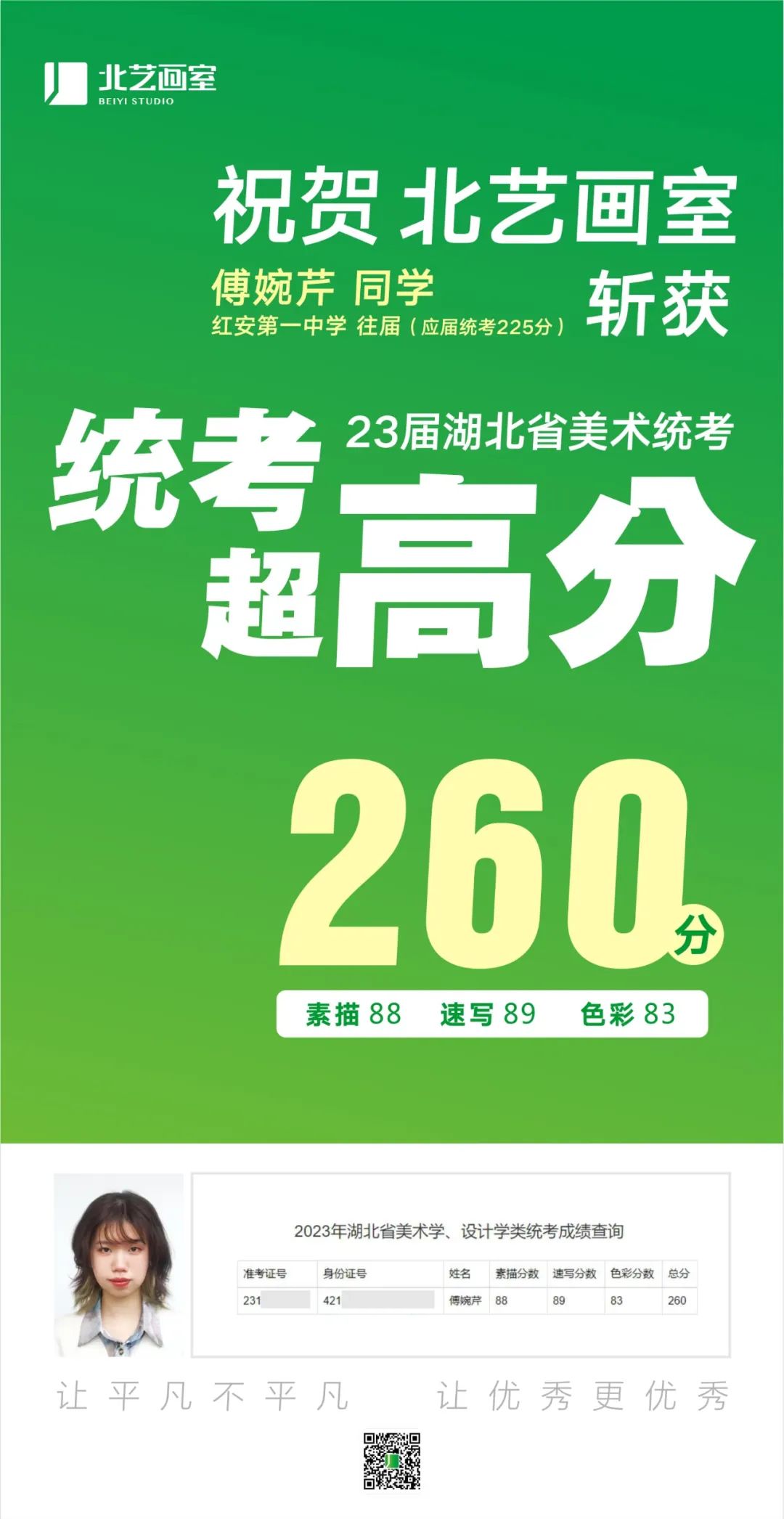 北藝2023屆學員成績喜報