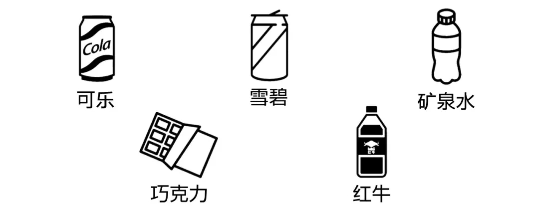 能量套裝