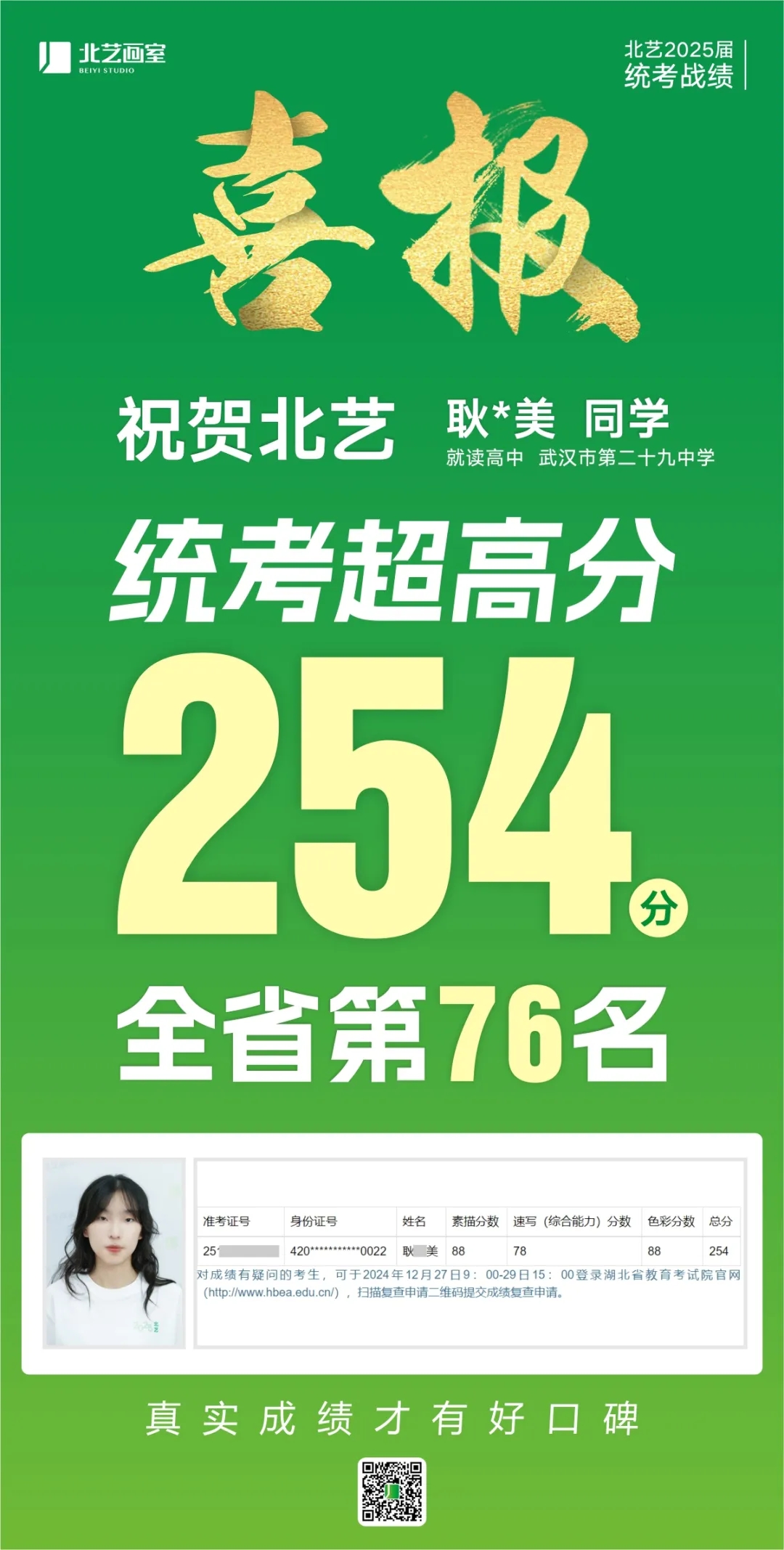 武漢北藝畫室2025屆美術(shù)統(tǒng)考成績
