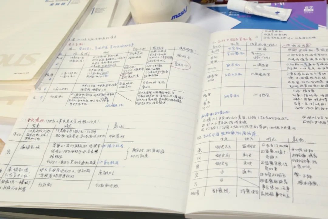 文化課筆記