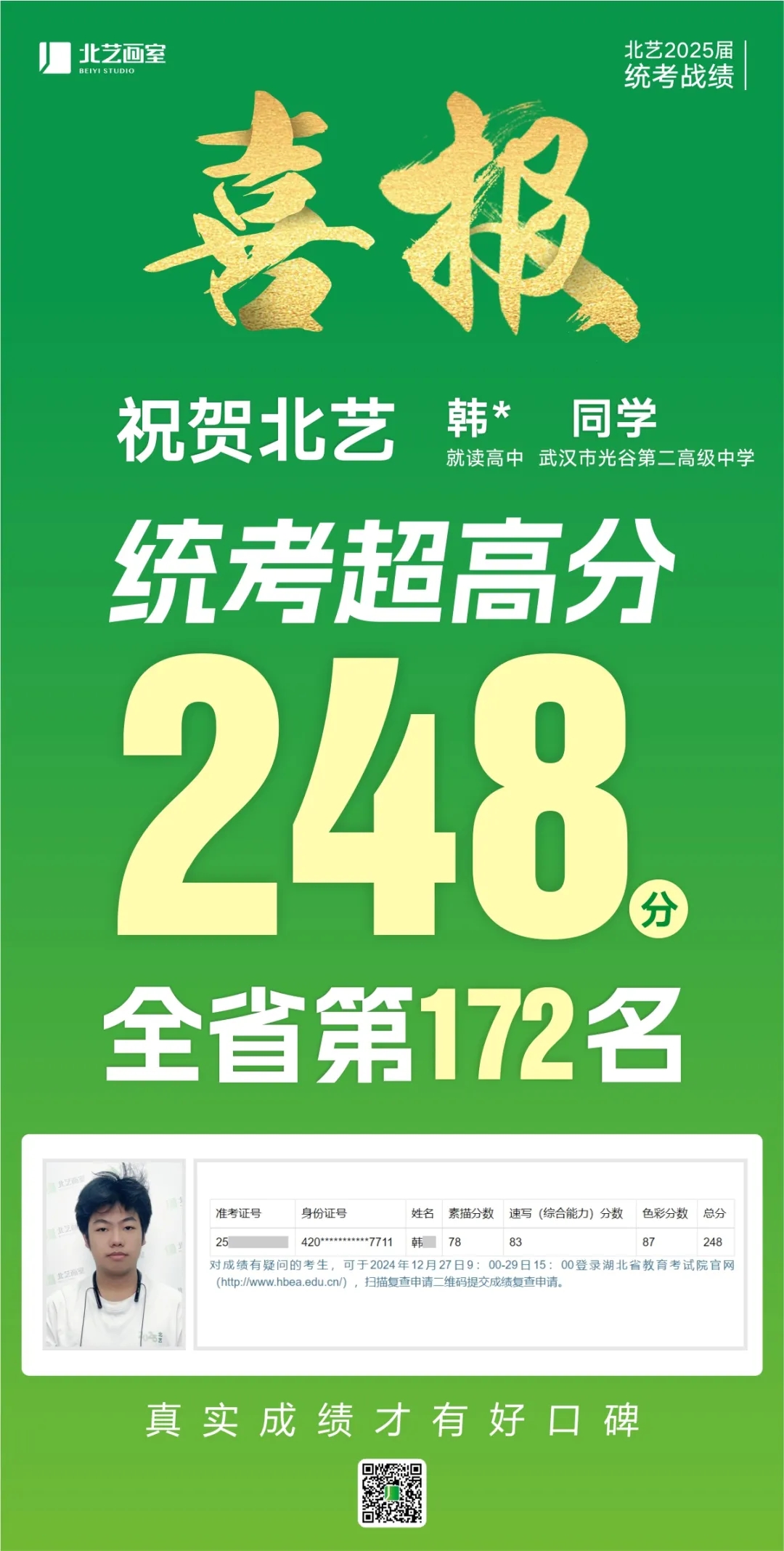 武漢北藝畫室2025屆美術(shù)統(tǒng)考成績