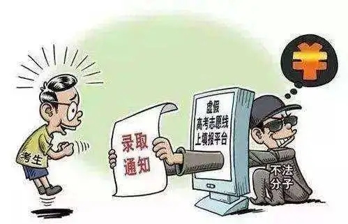 查看