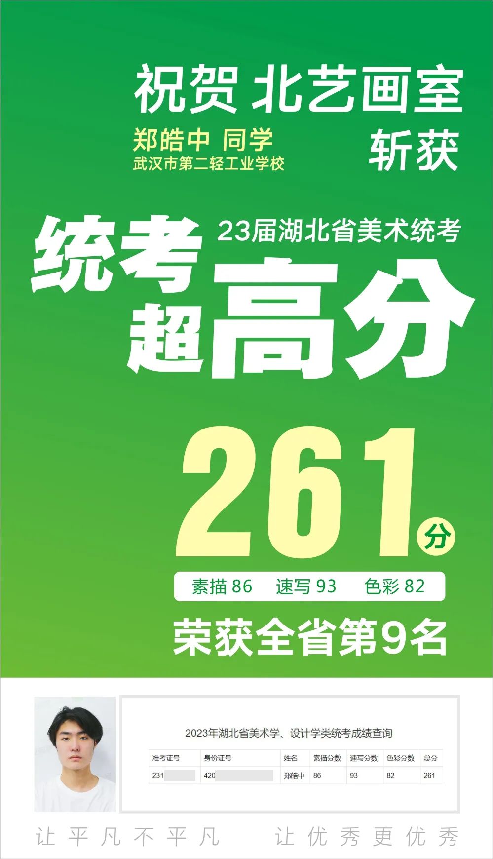 北藝統(tǒng)考高分學(xué)員